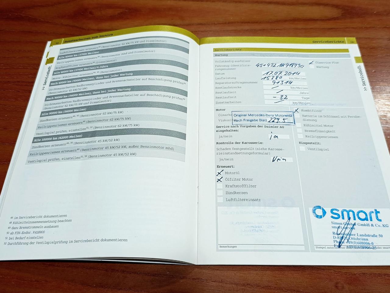 Smart ForTwo 1.0 84cv cabrio City Flame edizione Limitata 1/400