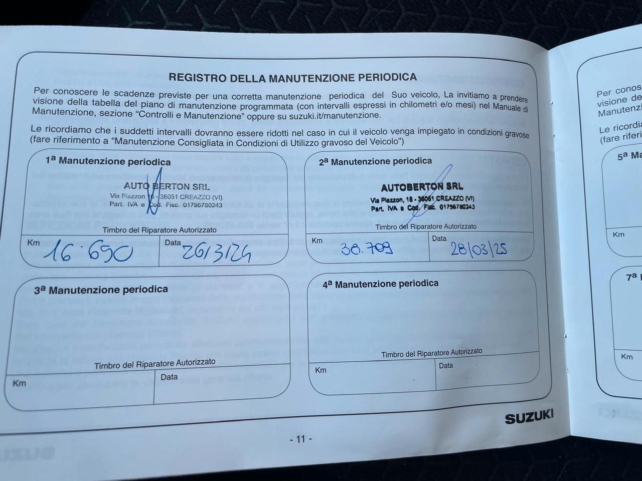 Suzuki Swift 1.2 Hybrid 4WD AllGrip Top