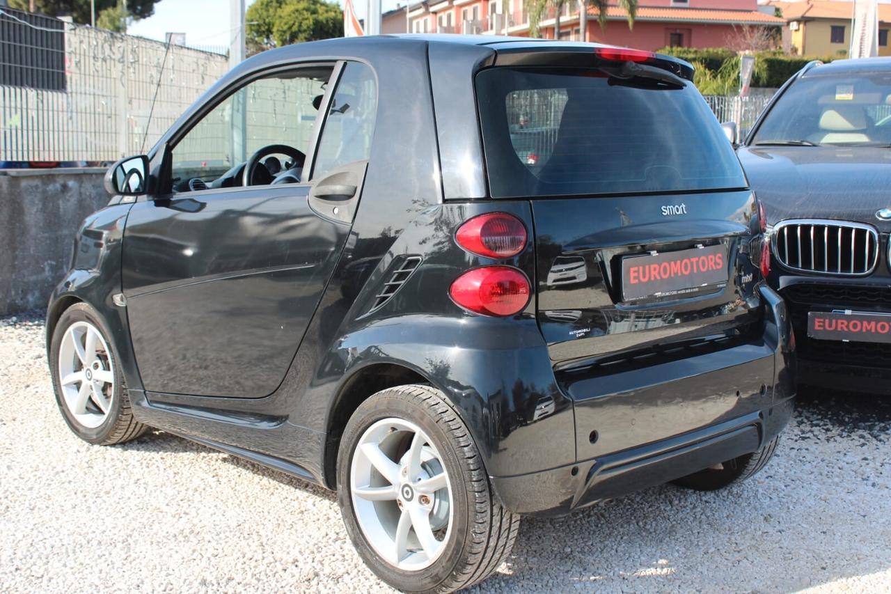 Smart ForTwo Tua A SOLI 90€ al mese Anticipo Zero