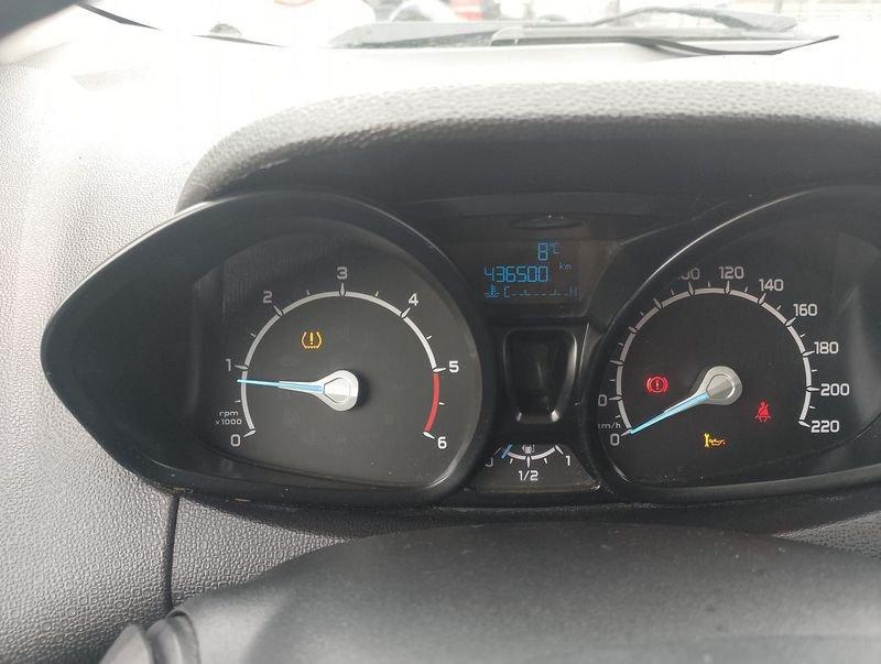 Ford EcoSport 1.5 TDCi 90 CV Titanium