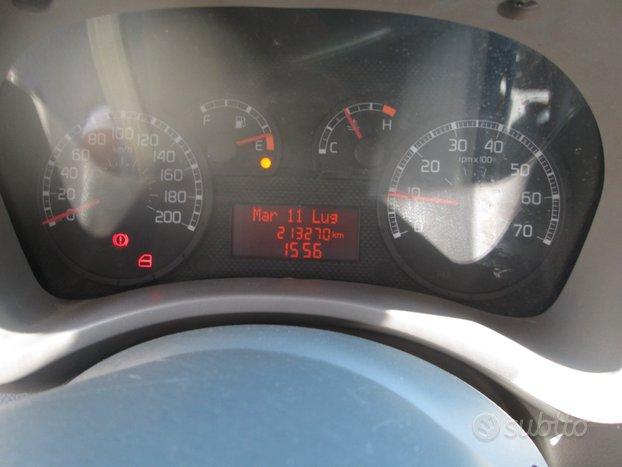 Fiat Panda 4X4