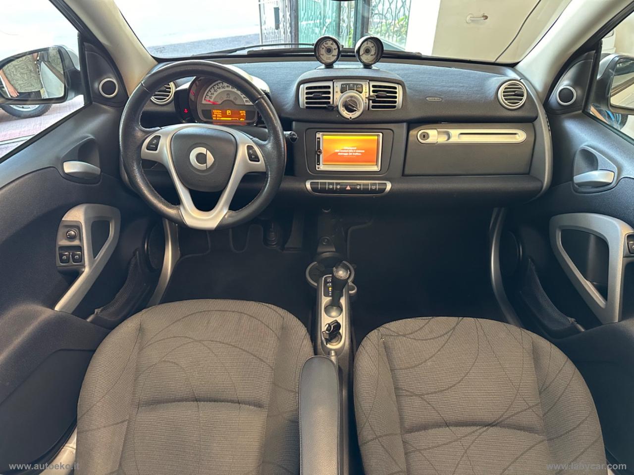 SMART fortwo electric drive cabrio