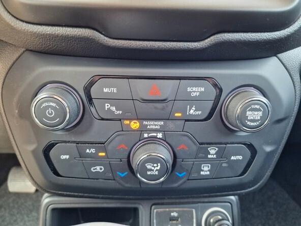 Jeep Renegade 1.6 Mjt 120 CV Limited Cambio Automatico