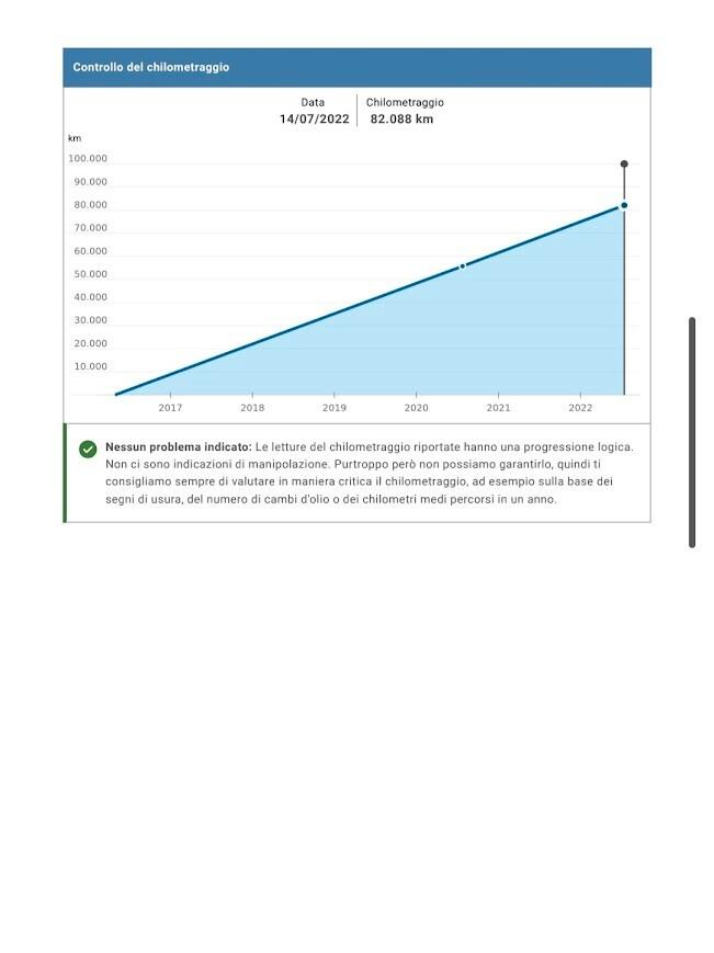 Hyundai Tucson 1.7 CRDi XPossible