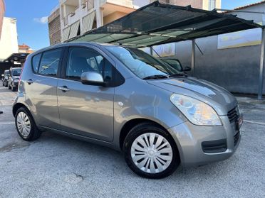Suzuki Splash 1.0 VVT GLS Style