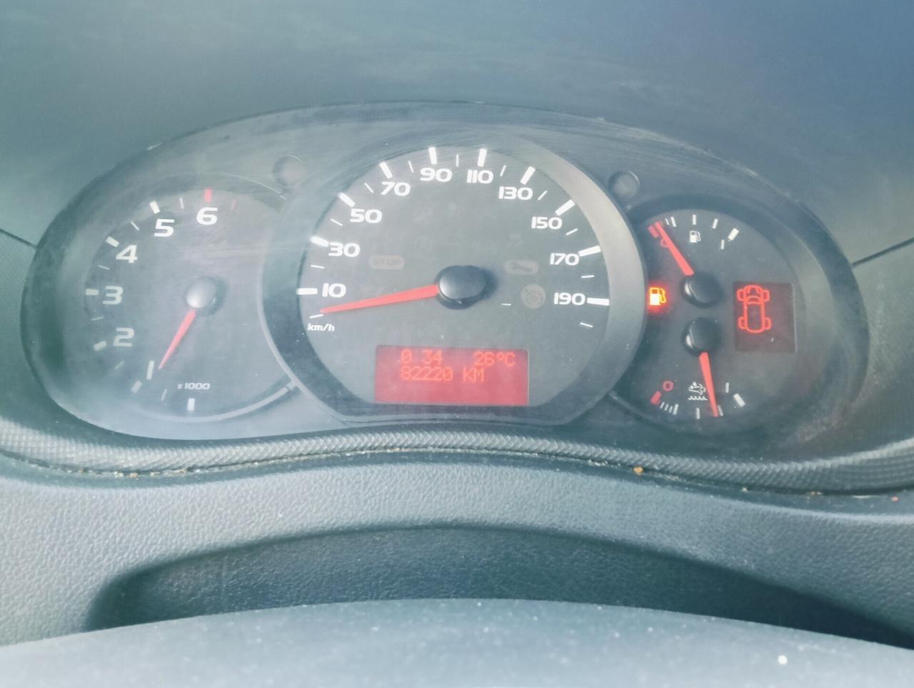 Renault master 2019/€8500+iva