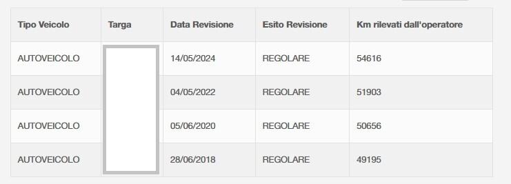 MITSUBISHI PAJERO GLS 2.5 TDI KM 56.306