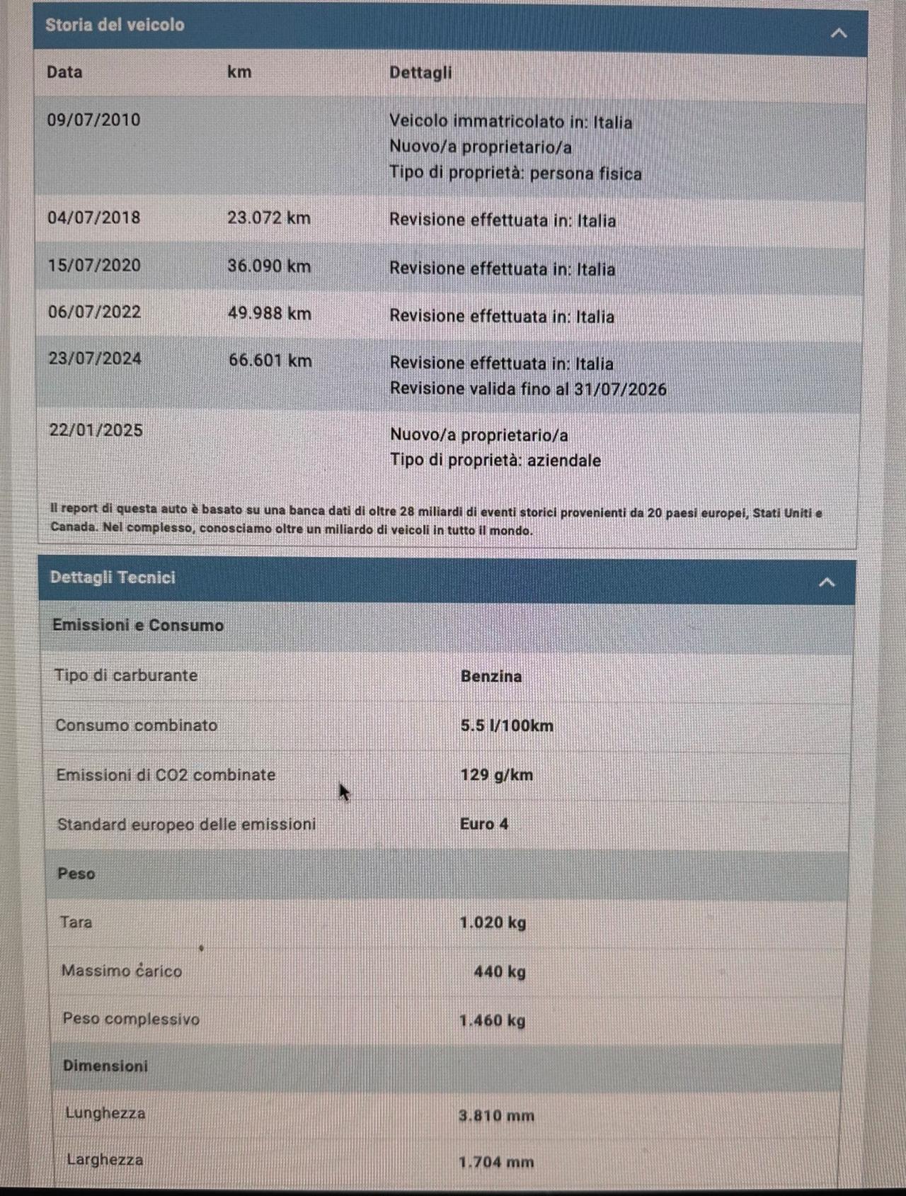 Lancia Ypsilon 1.2 Platino