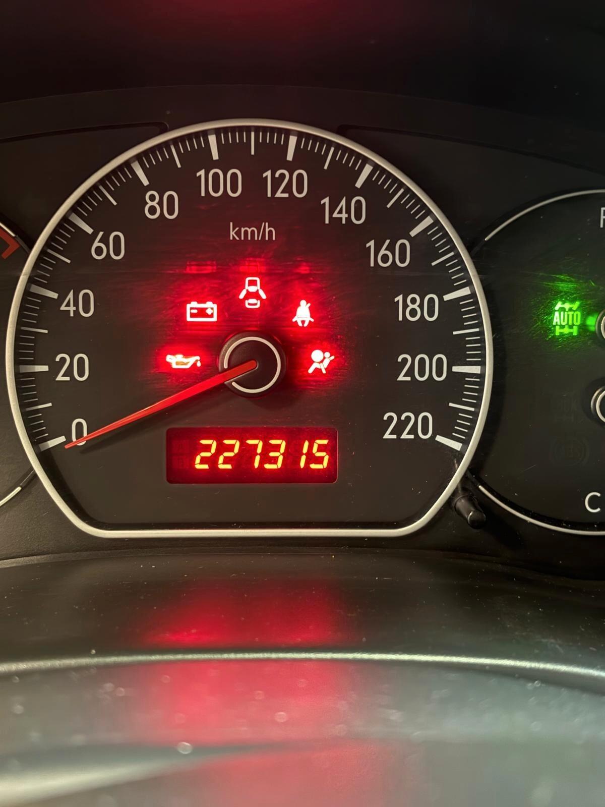 Fiat Sedici 1.9 MJT 4x4 Experience