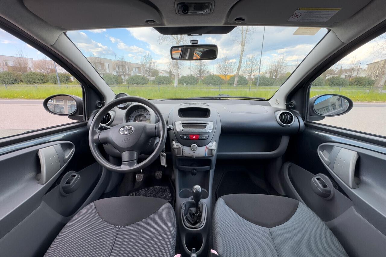 TOYOTA AYGO - neopatentati