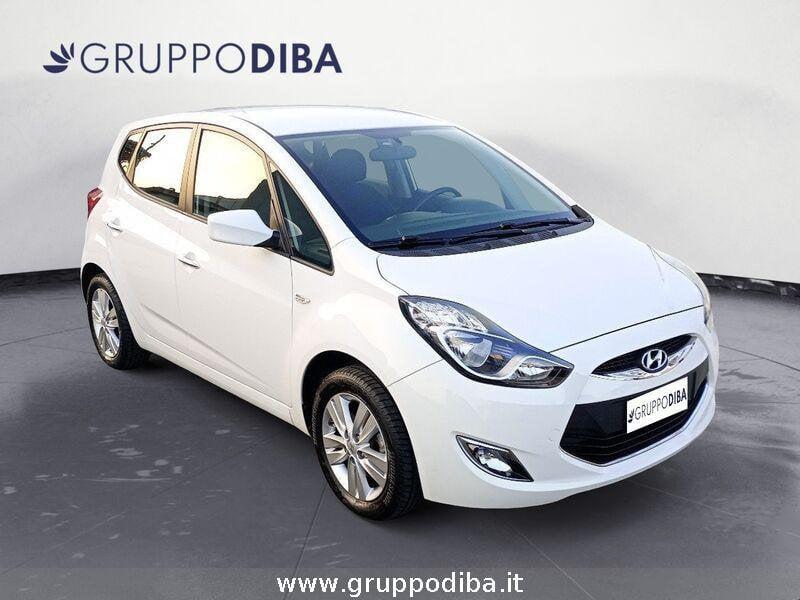 Hyundai ix20 Benzina 1.4 comfort