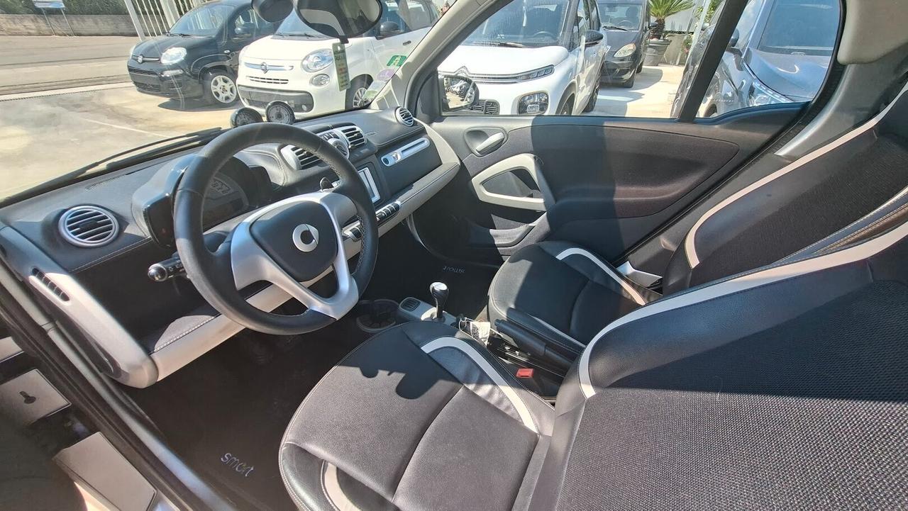 Smart ForTwo 1000 62 kW coupé 2014