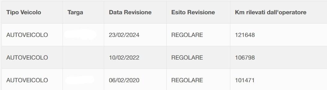 Lancia Delta 1.6 MJT Gold FULL