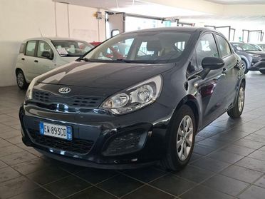 Kia Rio 5 Porte 1.2 EcoDynamics City
