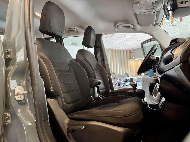 Jeep Renegade 1.6 Mjt Limited
