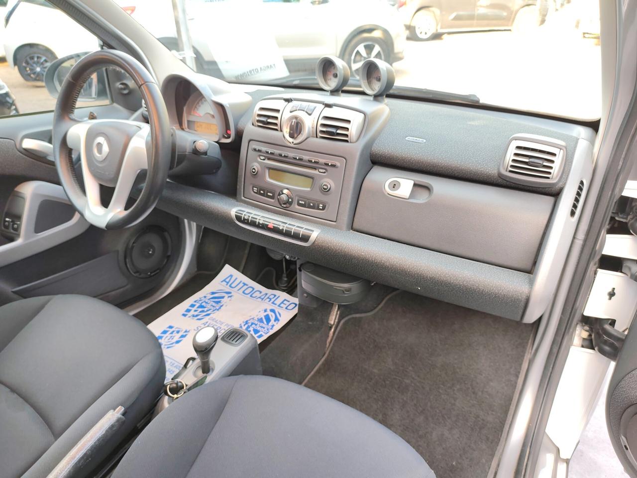 Smart ForTwo 800 CDI DIESEL IDROGUIDA