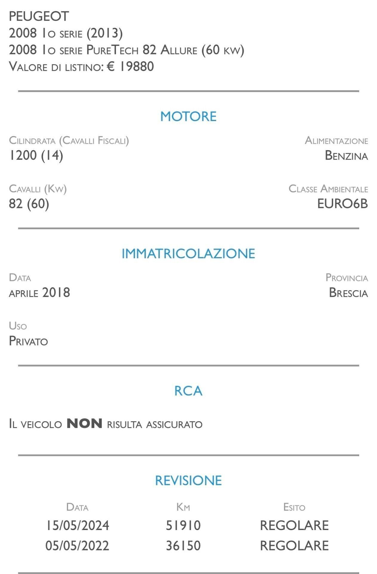 Peugeot 2008 PureTech 82 Active - IDEALE PER NEOPATENTATI