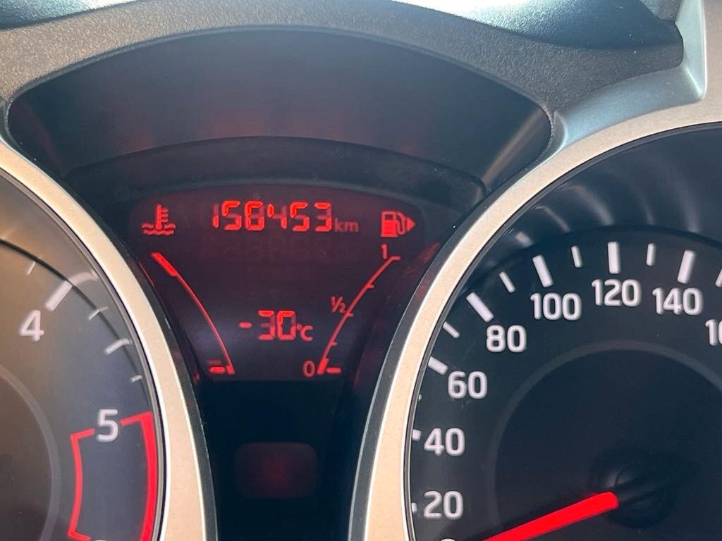 Nissan Juke 1.5 dCi Start&Stop Premium