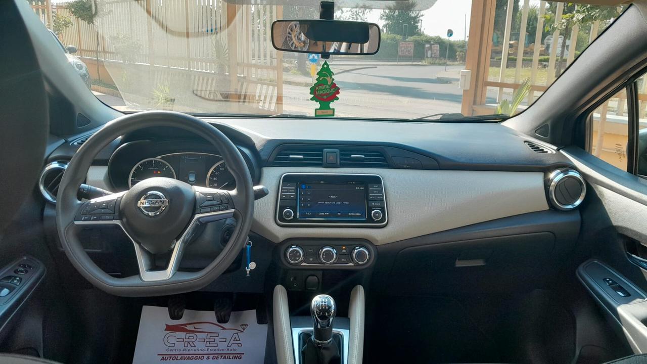 Nissan Micra 1.5 dCi 8V 5 porte Acenta