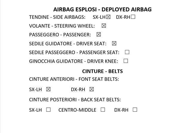 JEEP Renegade 1.4 MULTIAIR 140CV LONGITUDE