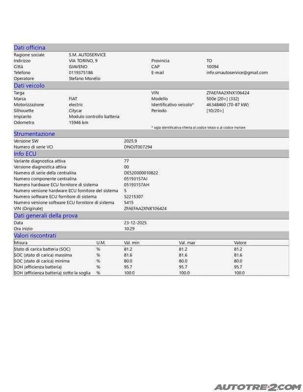 FIAT 500 500e Berlina 23,8 kWh Action