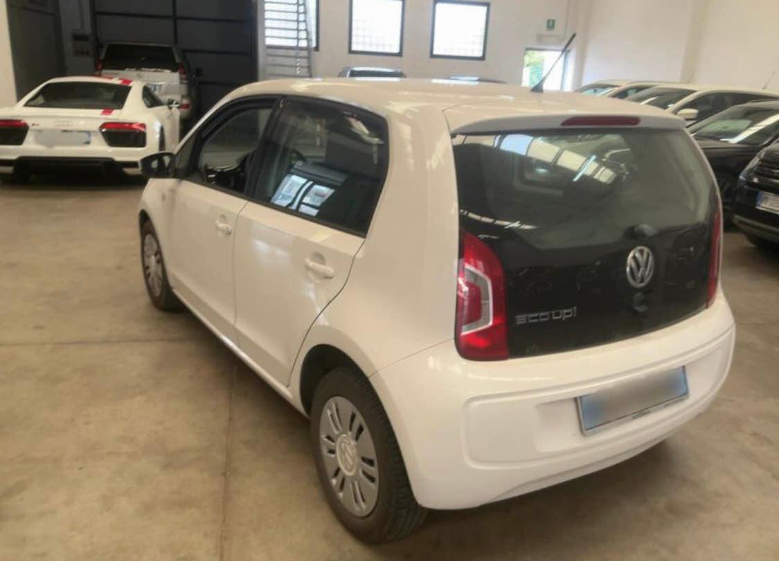 Volkswagen up! 1.0 5p. eco high BlueMotion Technology