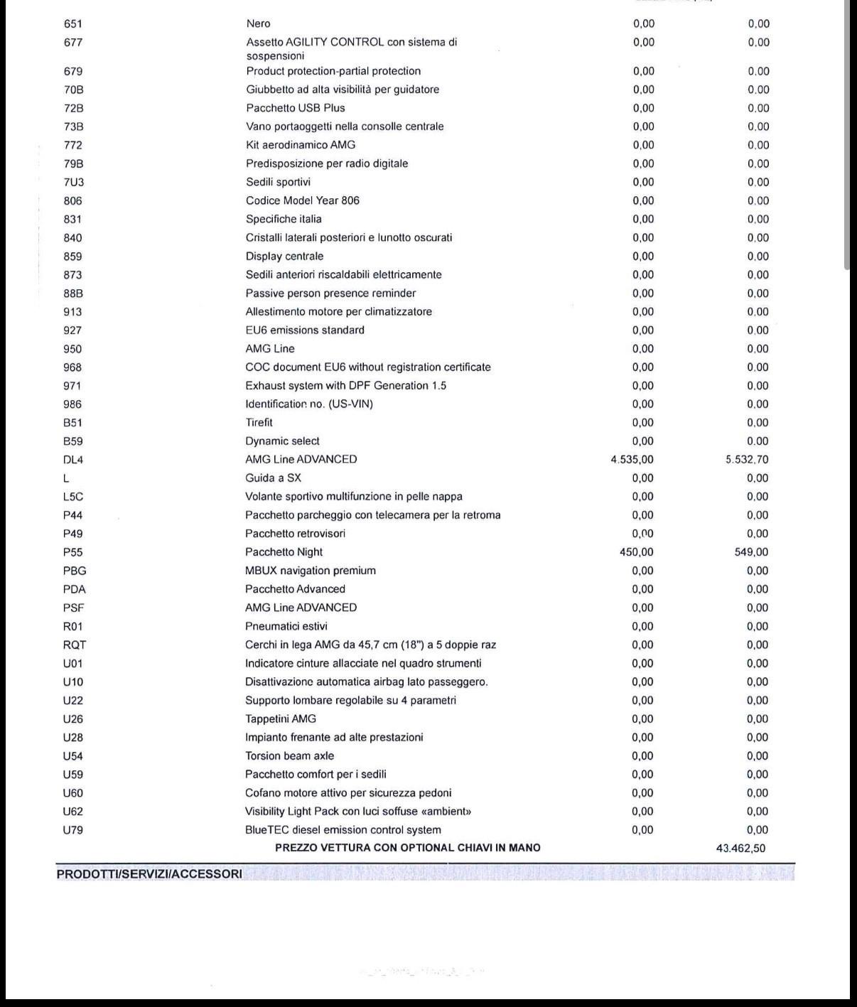 IN ARRIVO Mercedes-benz A 180 d Automatic AMG Line