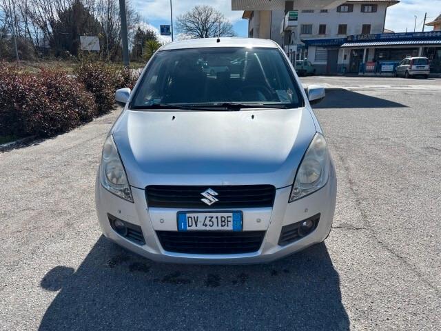 Suzuki Splash 1.2 GLS