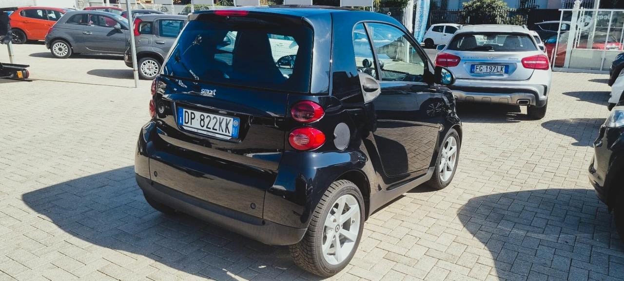 Smart ForTwo 800 33 kW coupé passion cdi