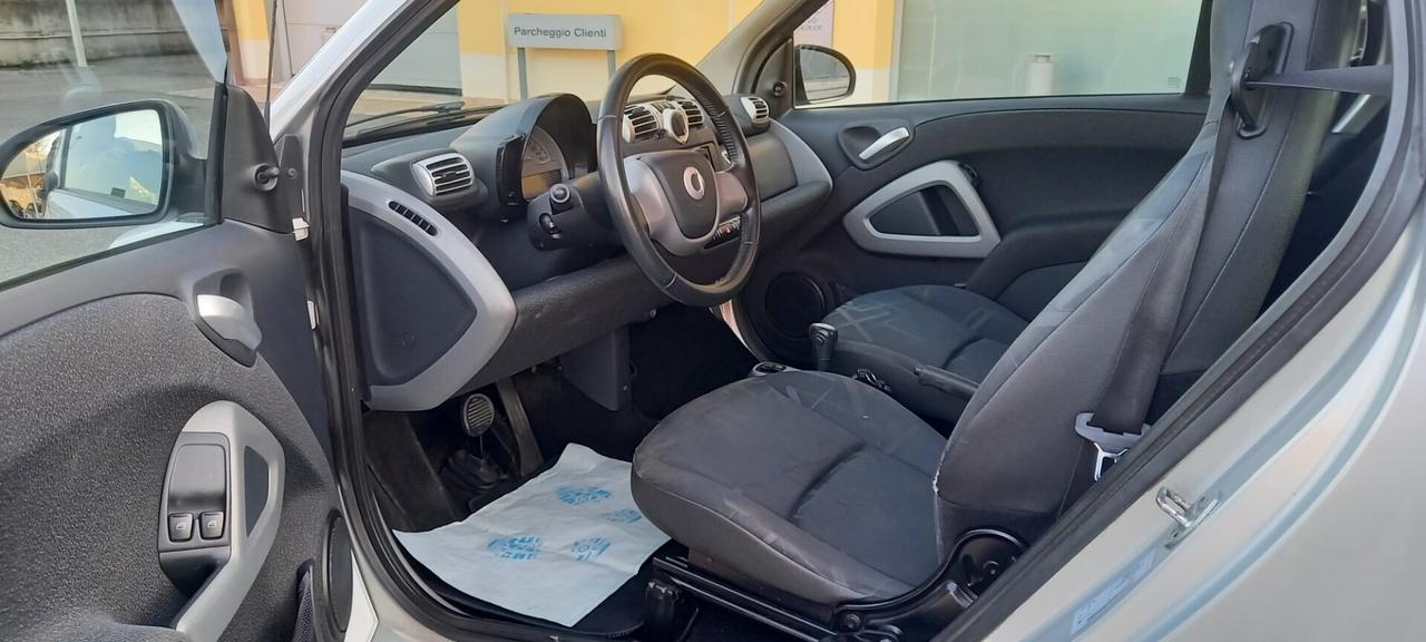 Smart ForTwo cc. 1000 Benzina 71 CV. Coupé Modello Passion Automatica anche per Neopatentati 2025.