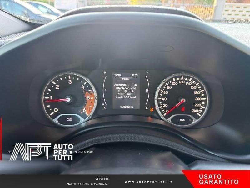 Jeep Renegade Renegade 2.0 mjt Limited 4wd 140cv