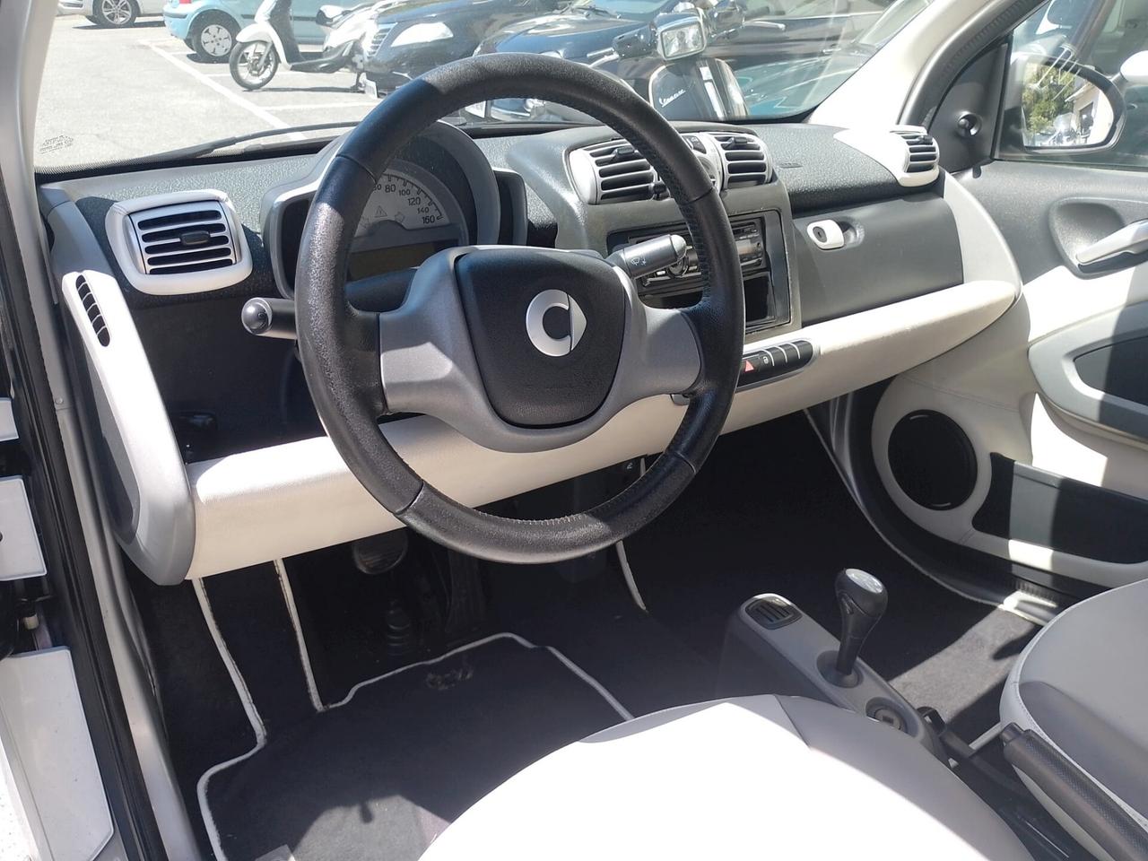 Smart ForTwo 800 33 kW coupé passion cdi