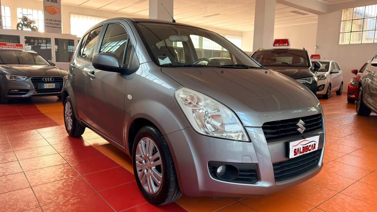Suzuki Splash 1.0 L
