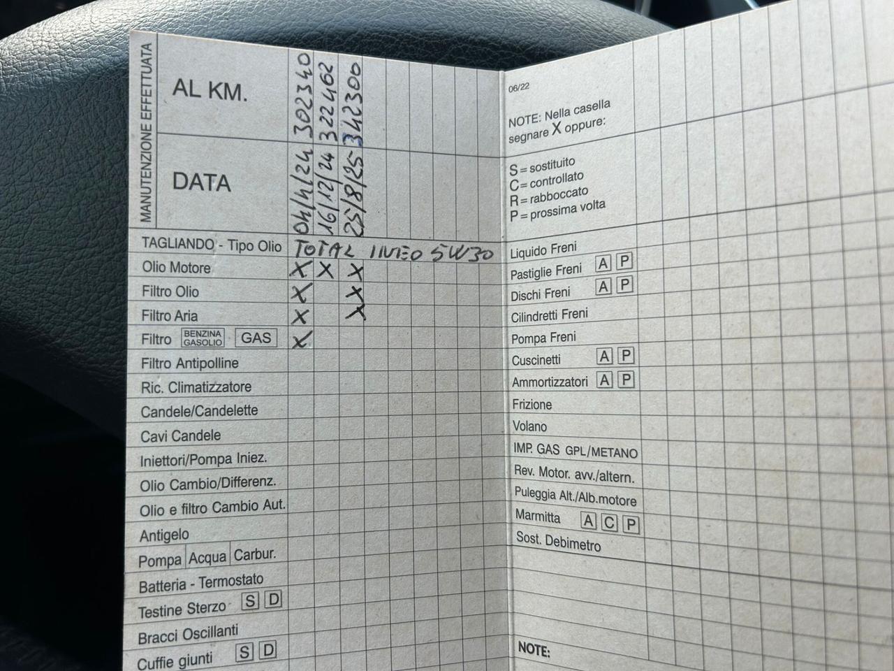 Peugeot 3008 1.6 HDi 115 Cv ALLURE NAVI-2013