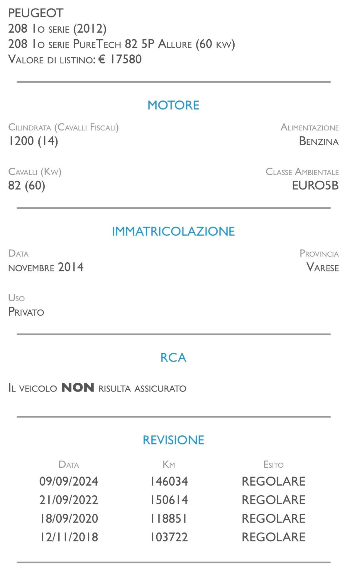 Peugeot 208 PureTech 82 5 porte Allure - IDEALE PER NEOPATENTATI