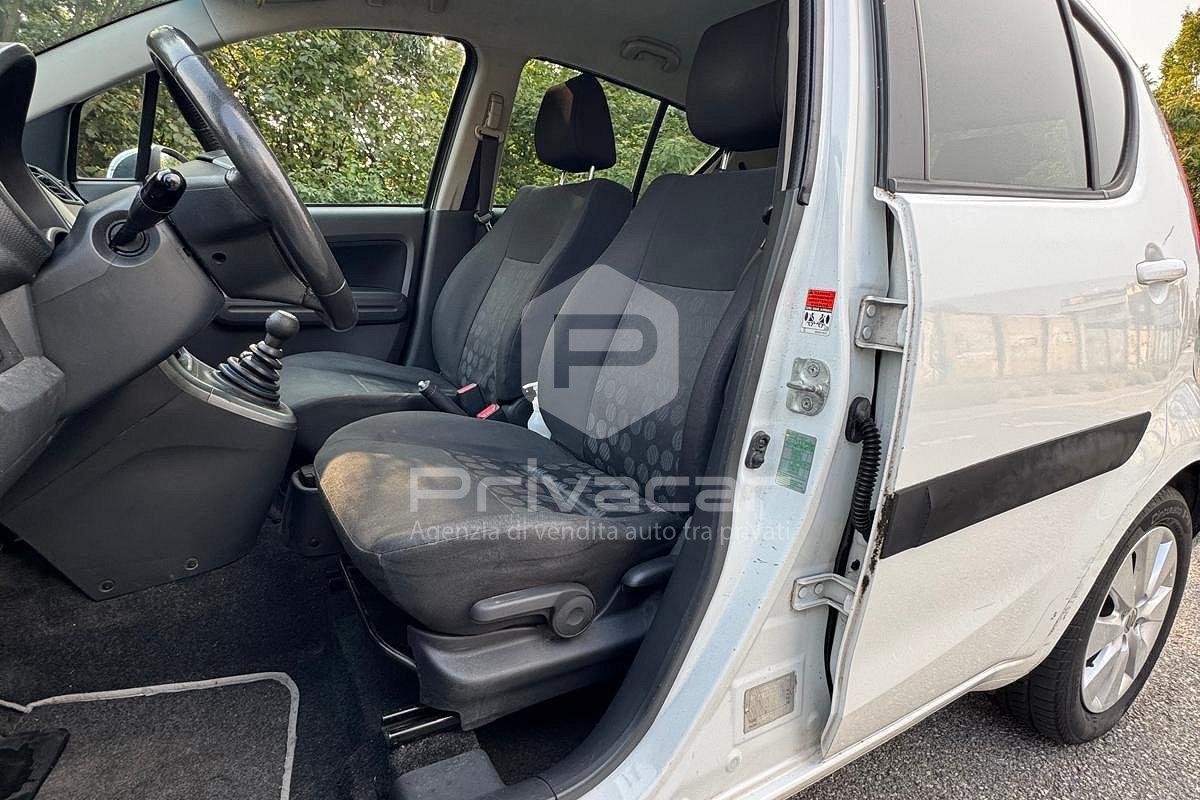 SUZUKI Splash 1.0 GLS