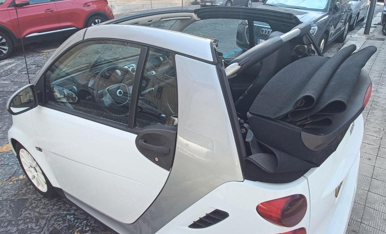 Smart ForTwo 800 40 kW cabrio pure cdi
