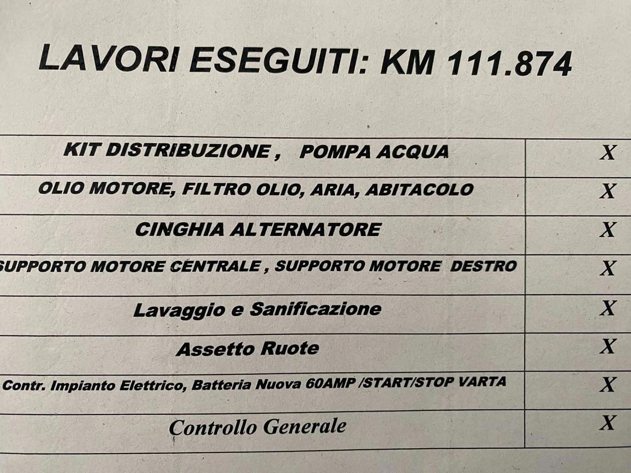 Jeep Renegade 1.4 120 CV GPL di Serie Come Nuova