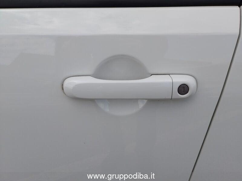 Jeep Renegade Diesel 2.0 mjt Limited 4wd 140cv
