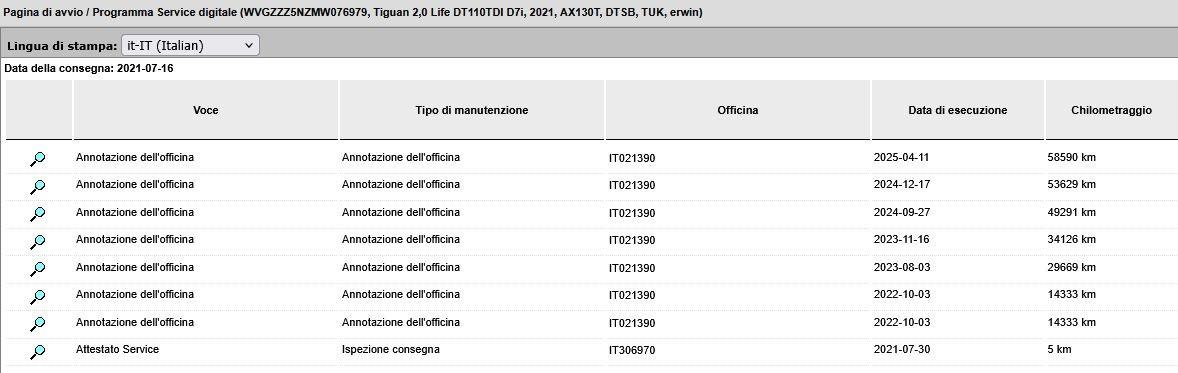VOLKSWAGEN Tiguan 2.0 tdi Life 4motion 150cv dsg ACC+FULL LED+C18"