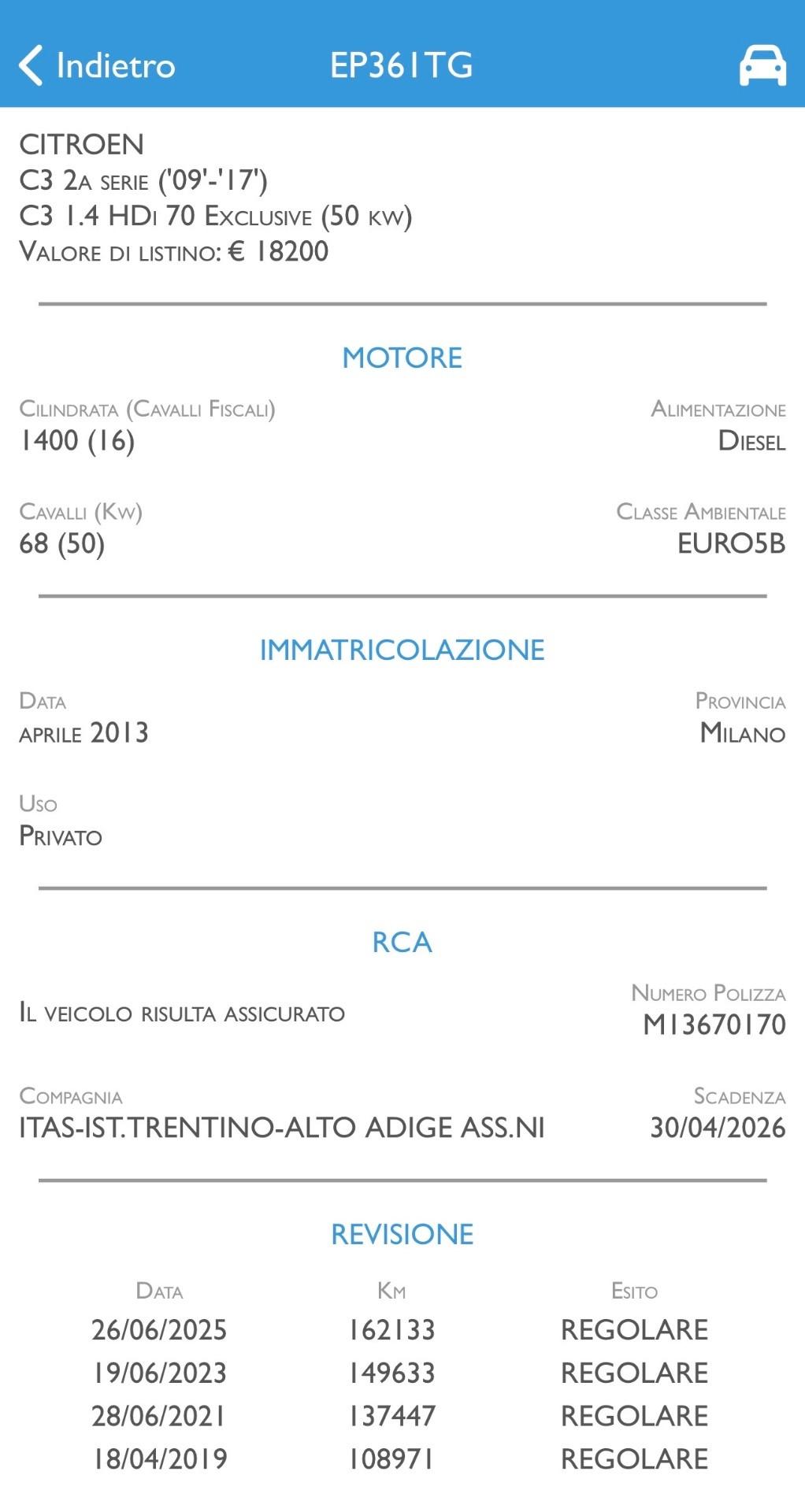 Citroen C3 1.4 HDi 70 Exclusive