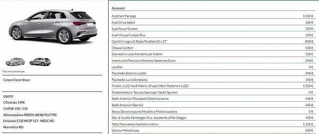 Audi A4 Avant 40 TDI S tronic Business Advanced