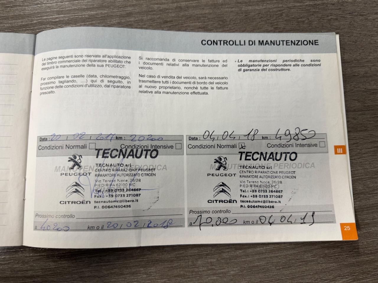 Peugeot 308 1.6 HDI 120 CV S&S Allure