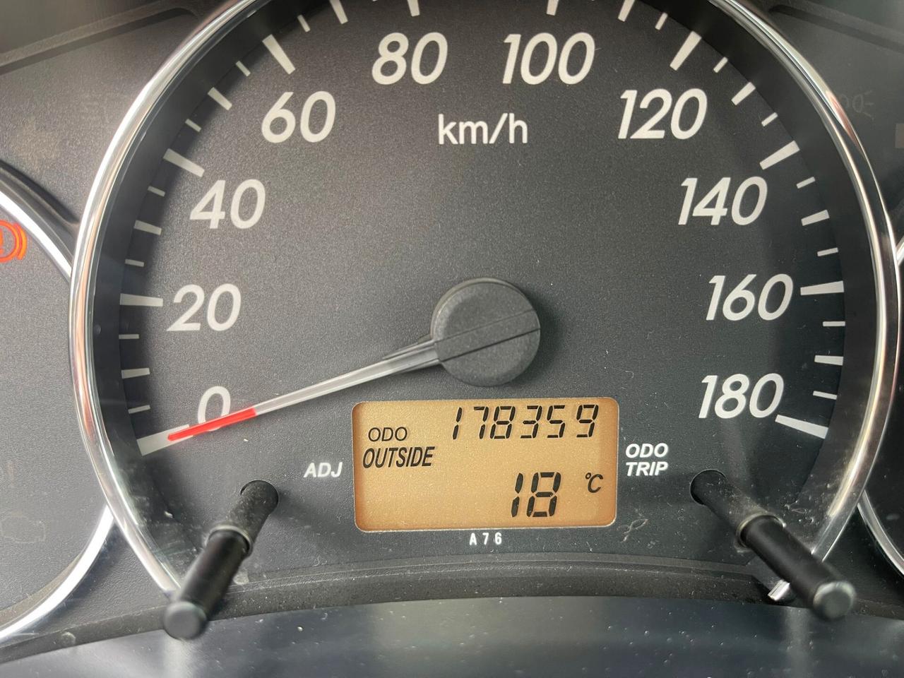 Daihatsu Terios 1.5 4WD Hiro Green Powered