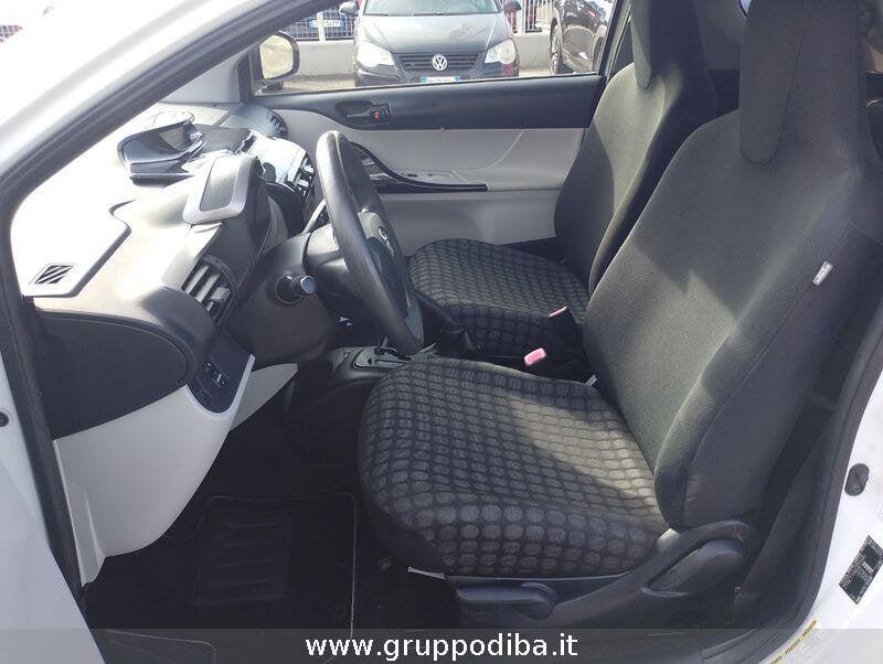 Toyota iQ 1.0 Active (sol) cvt E5