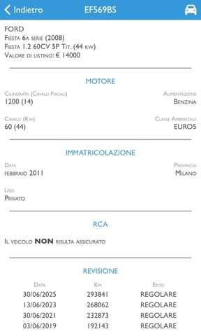 Ford Fiesta 5p 1.2 16v Titanium c/esp E5