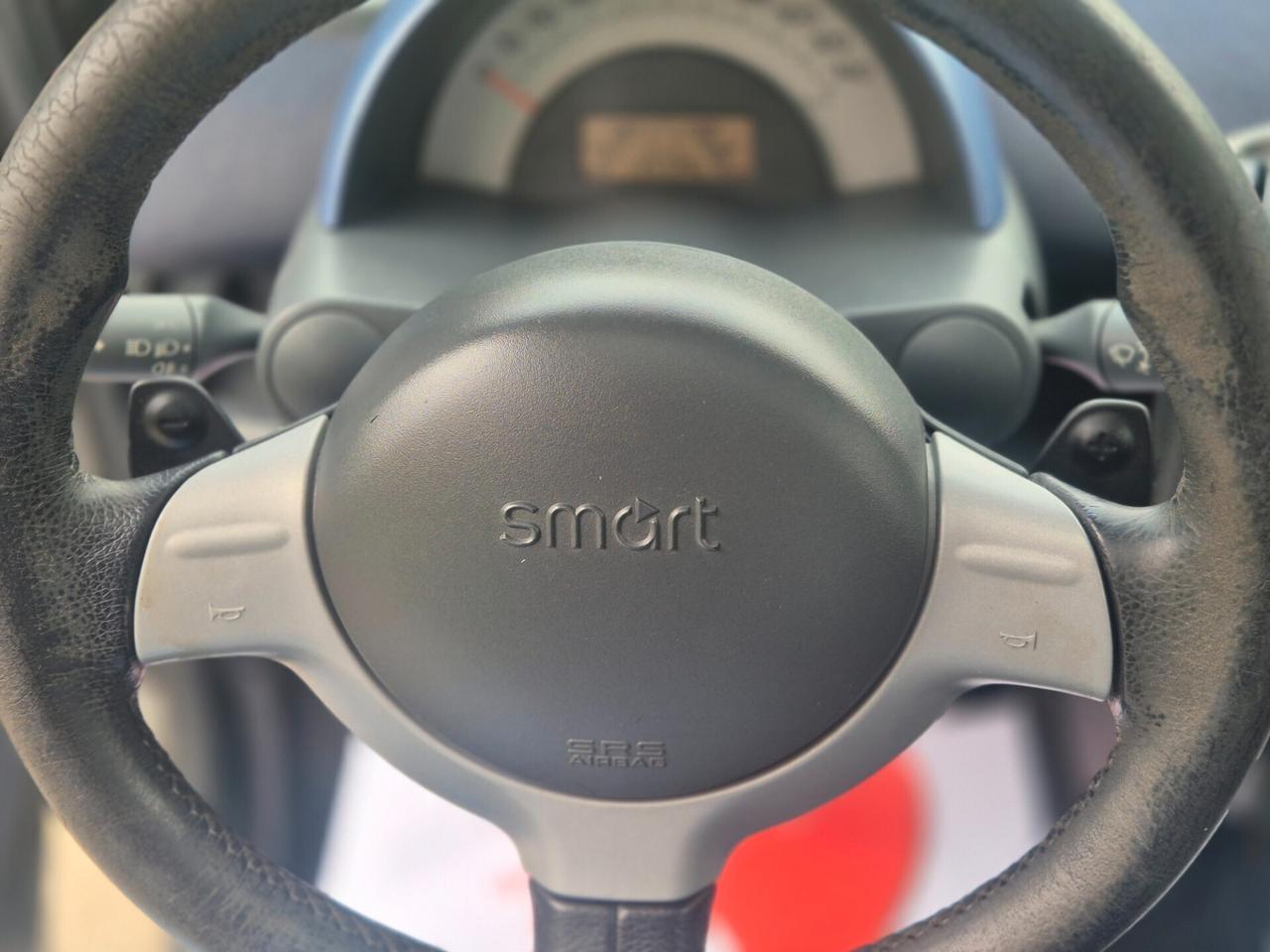 Smart ForTwo 700 ,61CV BENZINA/TETTO