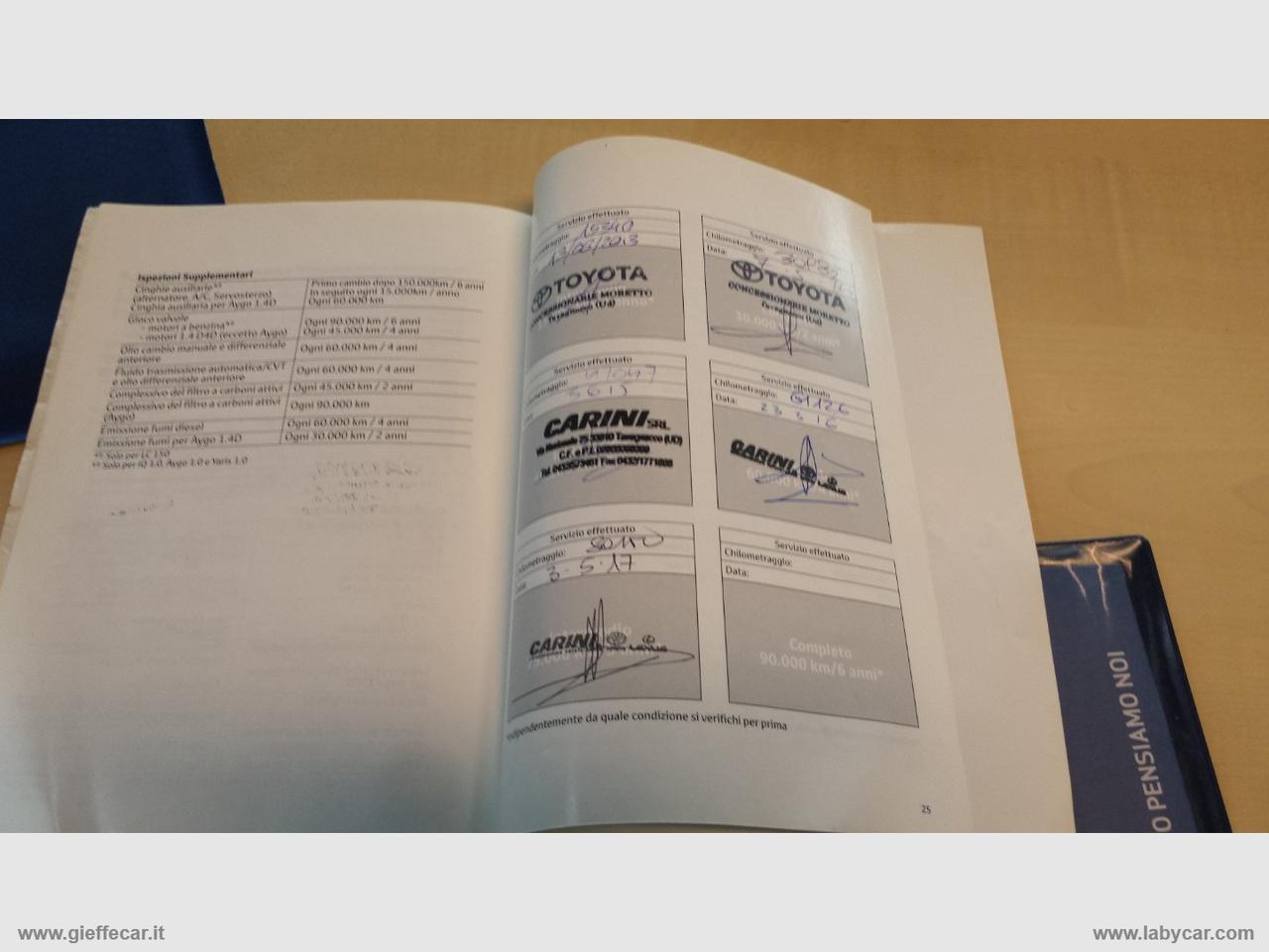 TOYOTA Yaris 1.3 5p. Style