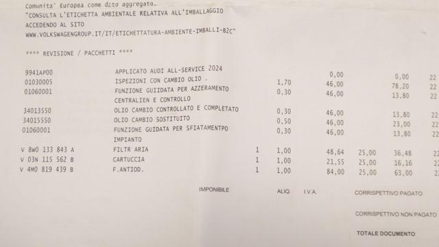 AUDI A5 Sportback 2.0 TDI 190 CV Quattro S-Tronic Sport