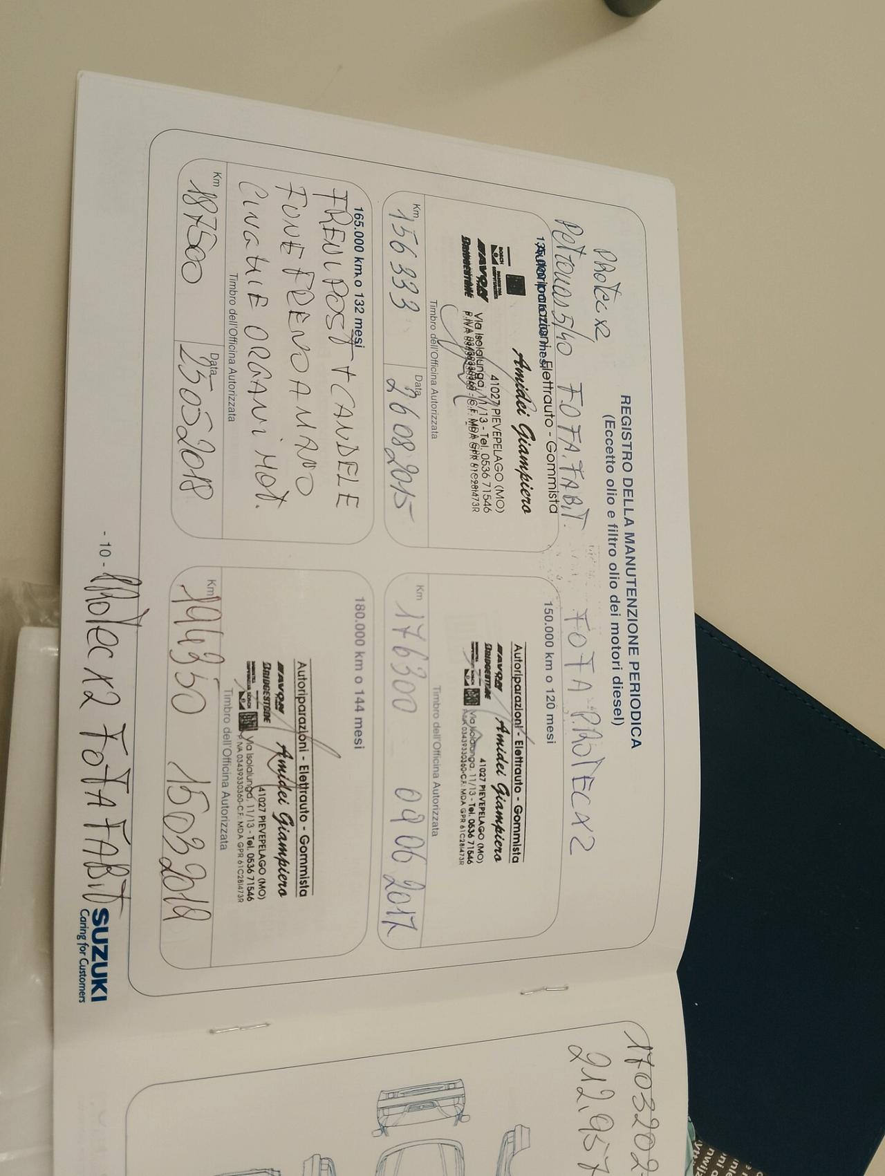 Suzuki Ignis 1.5 16V cat 4WD benzina